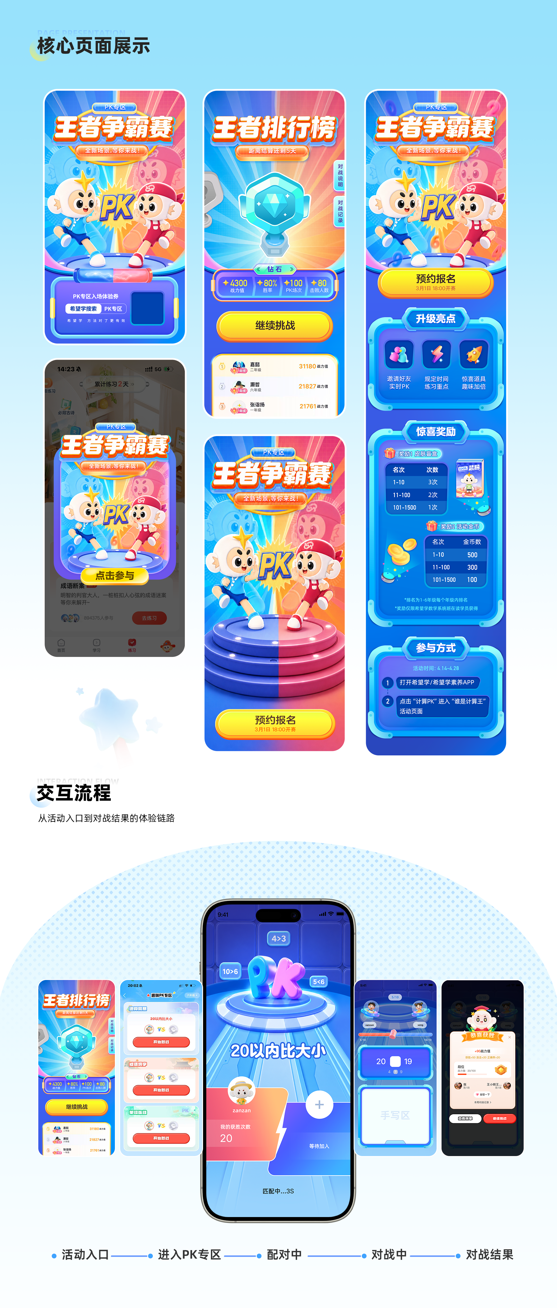 王者争霸赛项目画板 3