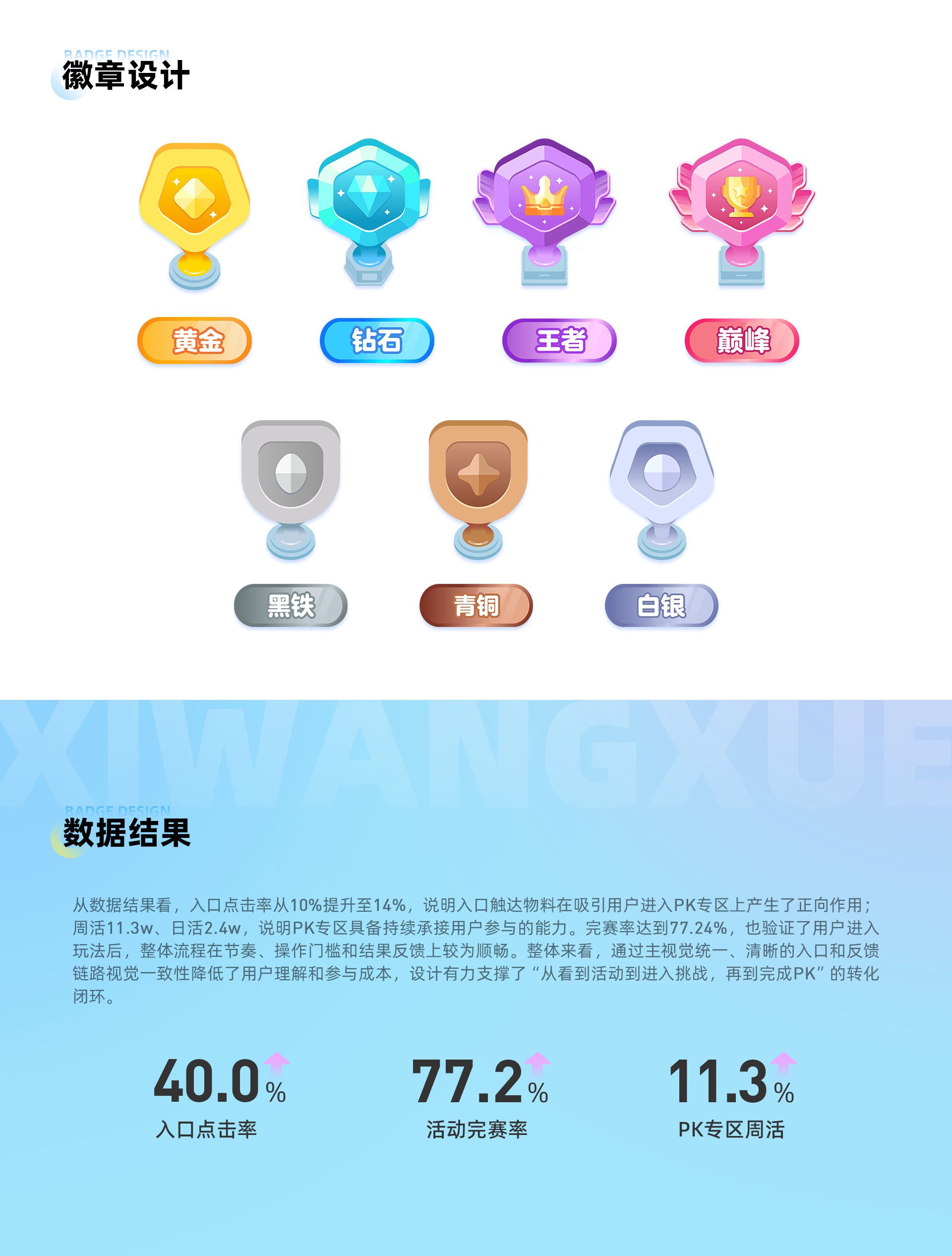 王者争霸赛项目画板 5