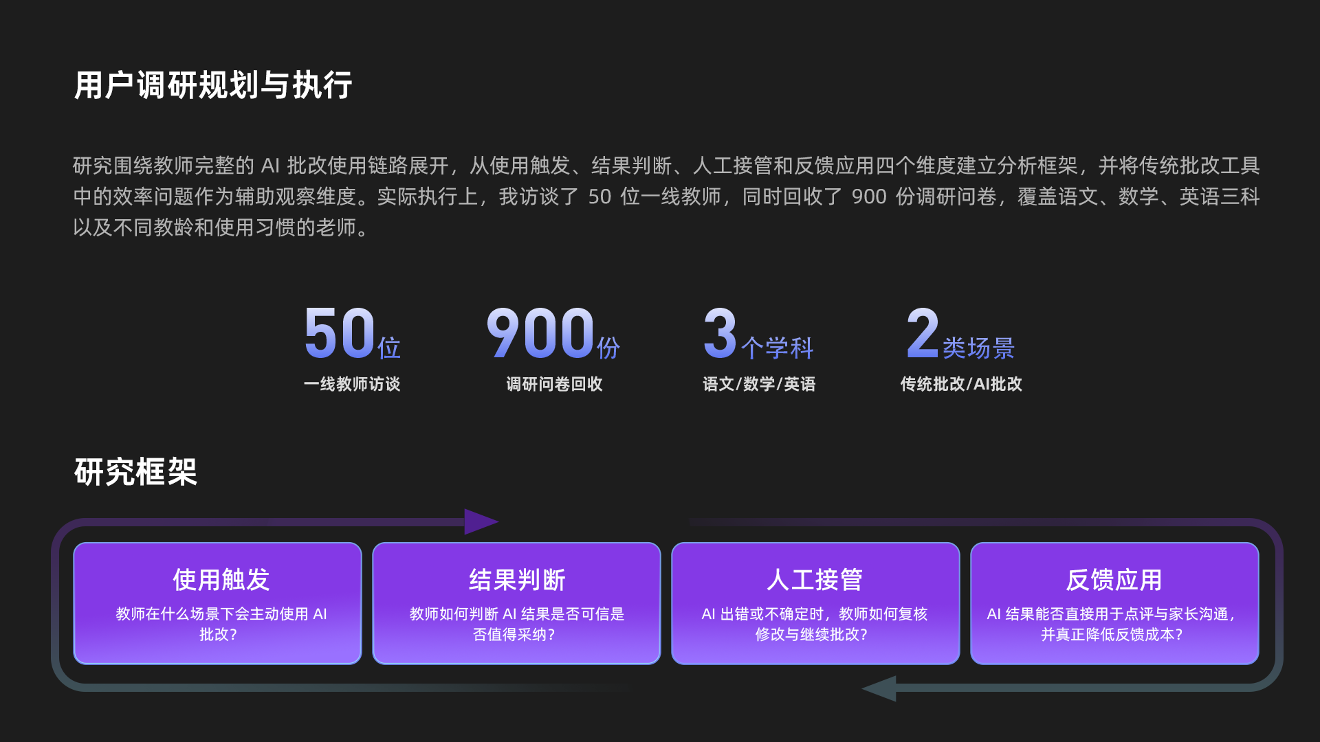 B端体验设计画板 11