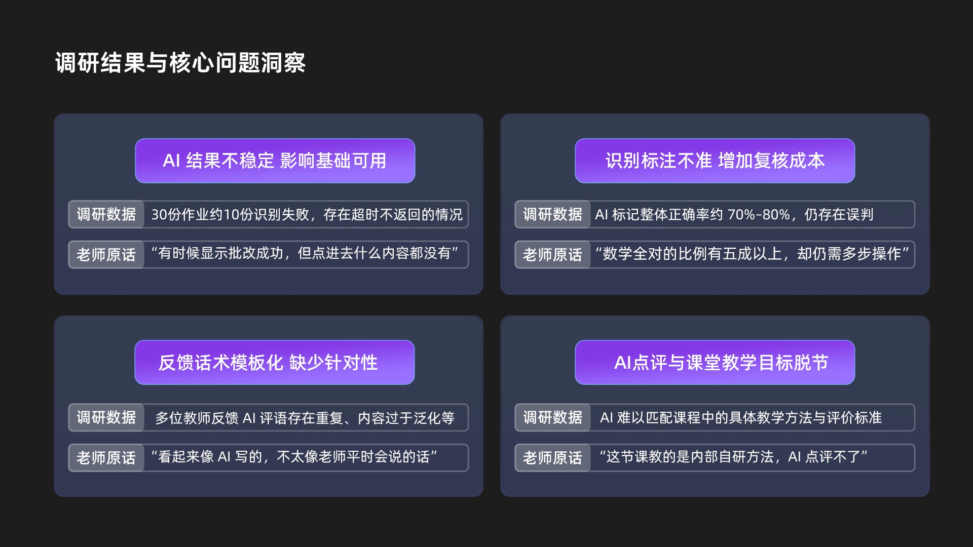 B端体验设计画板 12