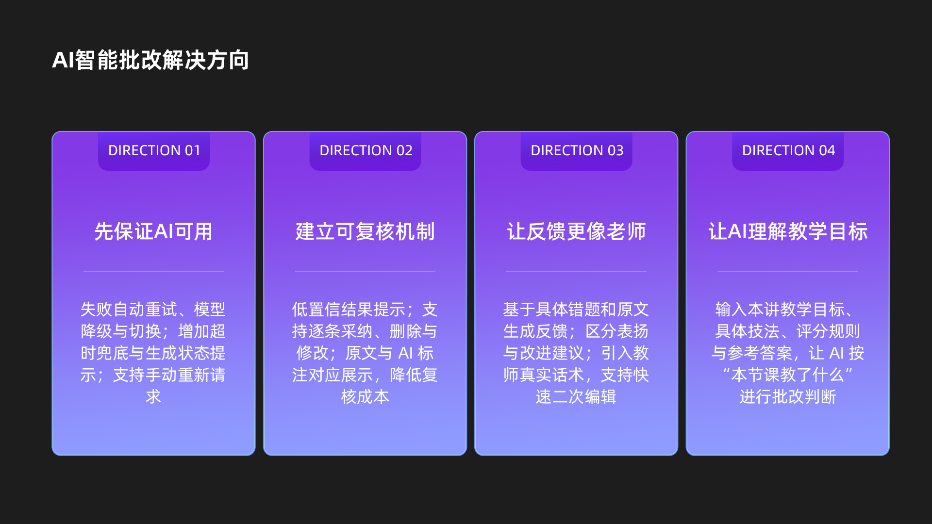 B端体验设计画板 13