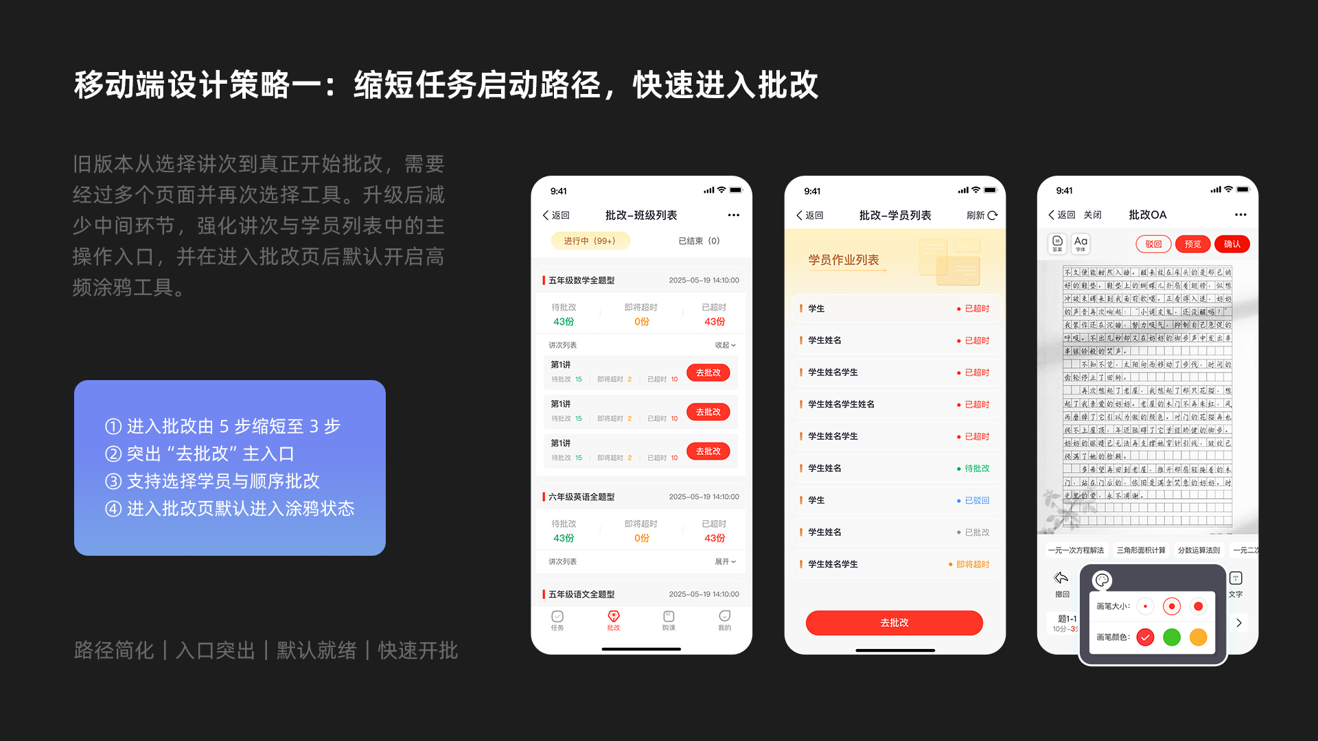 B端体验设计画板 5